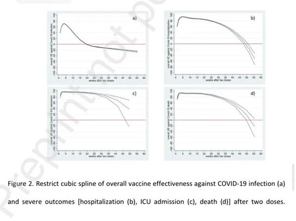 Tabla de hospitalizaciones