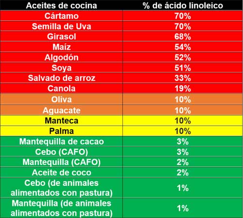 Esto es mejor que los antidepresivos: es un calmante efectivo y no causa fatiga