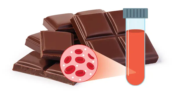 Clasificación de las marcas de chocolate más tóxicas