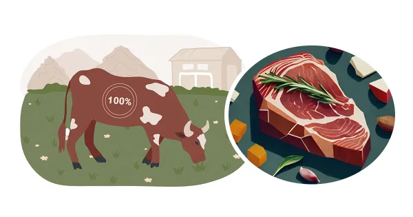 Una diferencia invisible en la carne que puede disparar la inflamación